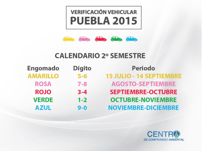 Verificación vehicular