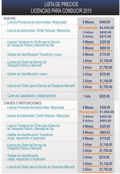 Tabulador de costos