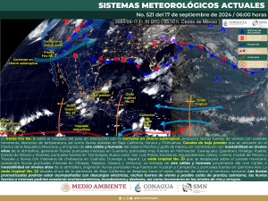 Clima hoy 