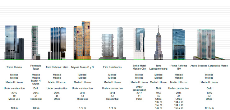 Click to enlarge image rascacielos1.jpg