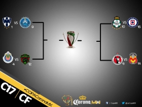 Definidos los cuartos de final de la Copa
