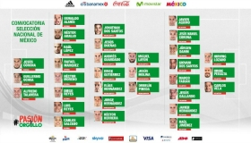 Osorio presenta convocatoria de 32 jugadores