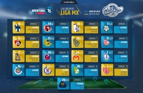 En la Jornada 6 reciben al América