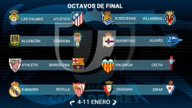 Ida de los 8vos de la Copa del Rey