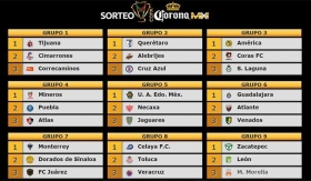 Listo el calendario de la Copa MX