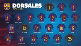 Barcelona presenta dorsales de jugadores