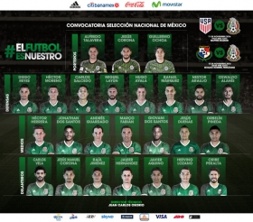 Convocatoria del TRI con jugadores de Europa