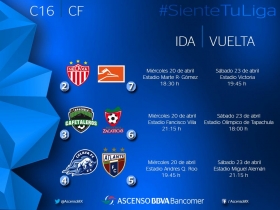 Listos los cuartos de final del Ascenso MX