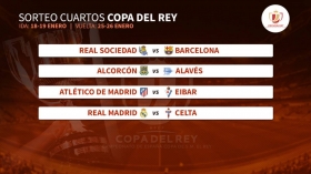 Definidos cuartos de final de Copa del Rey