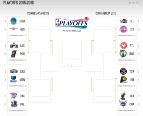 Definidos los Playoffs de la NBA 2016