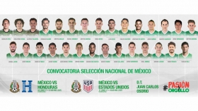 Lista la convocatoria para EE.UU. y Honduras
