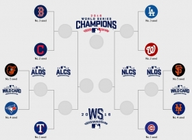 Definidos los Playoffs de la MLB
