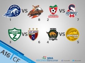 Lista la liguilla del Ascenso MX