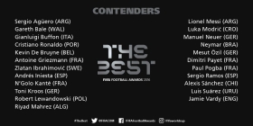 Publican candidatos a mejor jugador FIFA