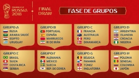 Así marchan los grupos del mundial